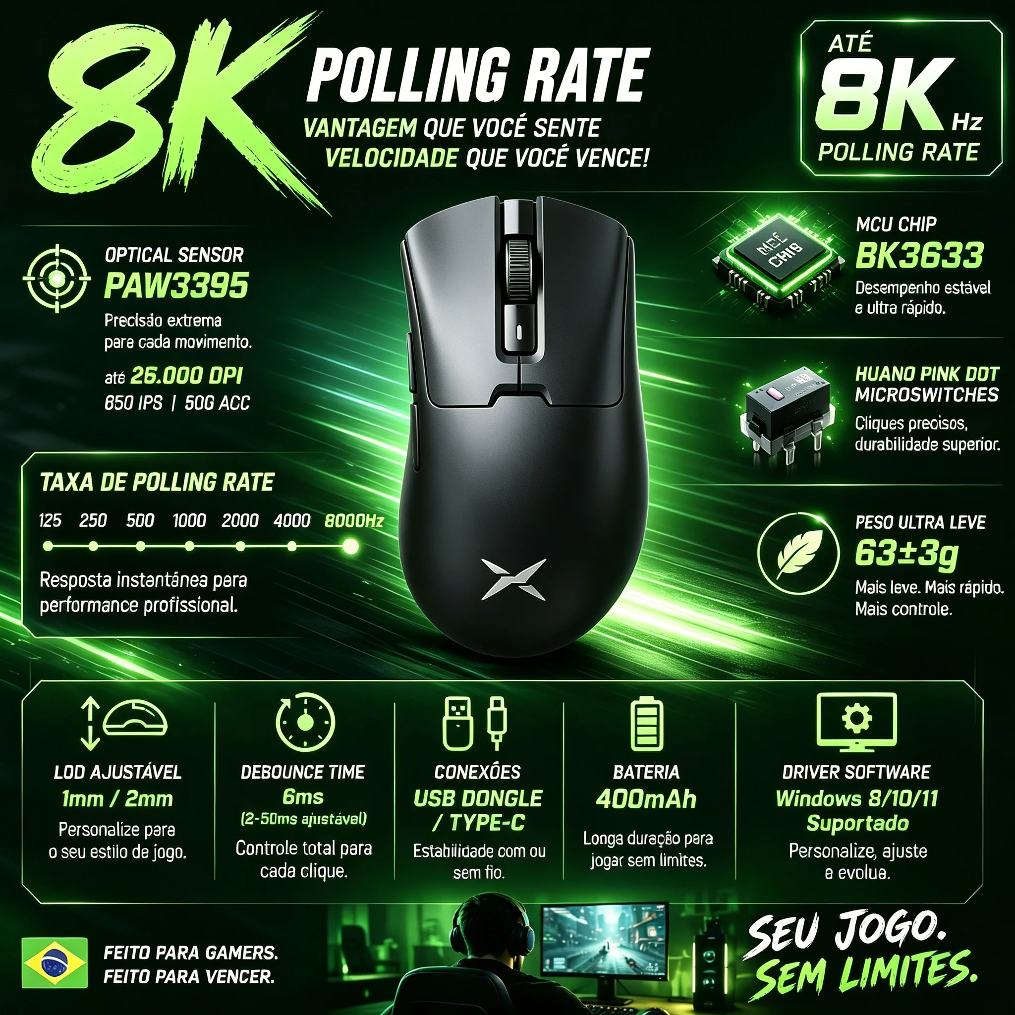 Delux M900PRO Wireless Gaming Mouse Ergonomic 8K Polling Rate PAW3395 63g Magnetic RGB Charging Dock for Right Big Hand PC Gamer