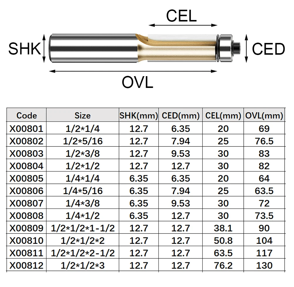 Imagem -02 - Tideway Flush Trim Router Bits para Madeira Shank Ferramentas para Carpintaria Cortadores de Corte com Rolamento Endmill Fresa