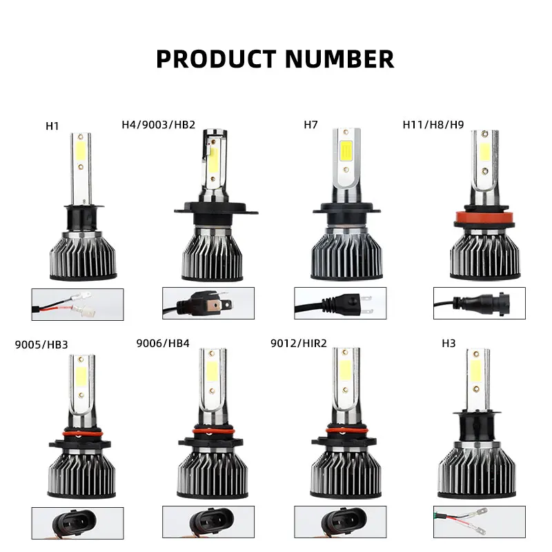 H4 H7 Led Car Headlight Bulb H11 H3 HB3 HB4 HIR2 9005 9006 9012 Turbo Fan Auto Fog Light COB Chip Led Running Lamp 6000K lampada