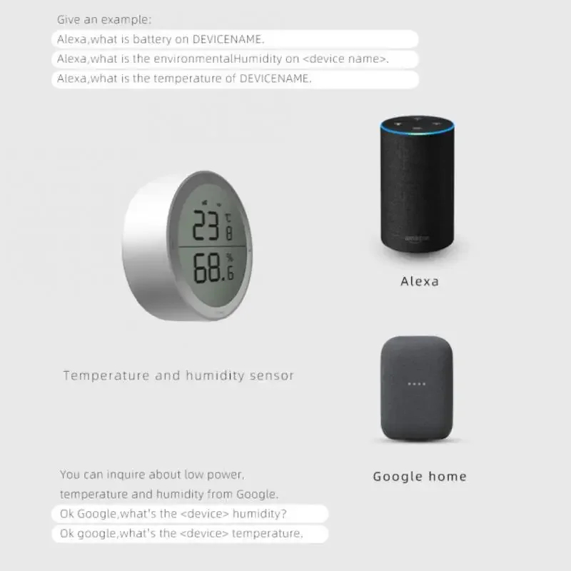 Tuya ZigBee Smart Temperature And Humidity Sensor Seedling Smart Home High Precision With Wire Probe Work With Alexa Google Home
