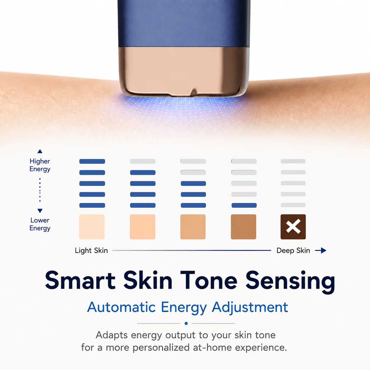 MLAY T14 Ice Cooling IPL Hair Removal Device,,Intelligent Skin Tone Detection,interchangeable Lamp Head for extend Use Life