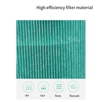 ABKR-Air Filter For Xiaomi Mi 1/2/2S/2C/2H/3/3C/3H Air Purifier Filter Activated Carbon Hepa PM2.5 Filter Anti Bacteria,C Durabl