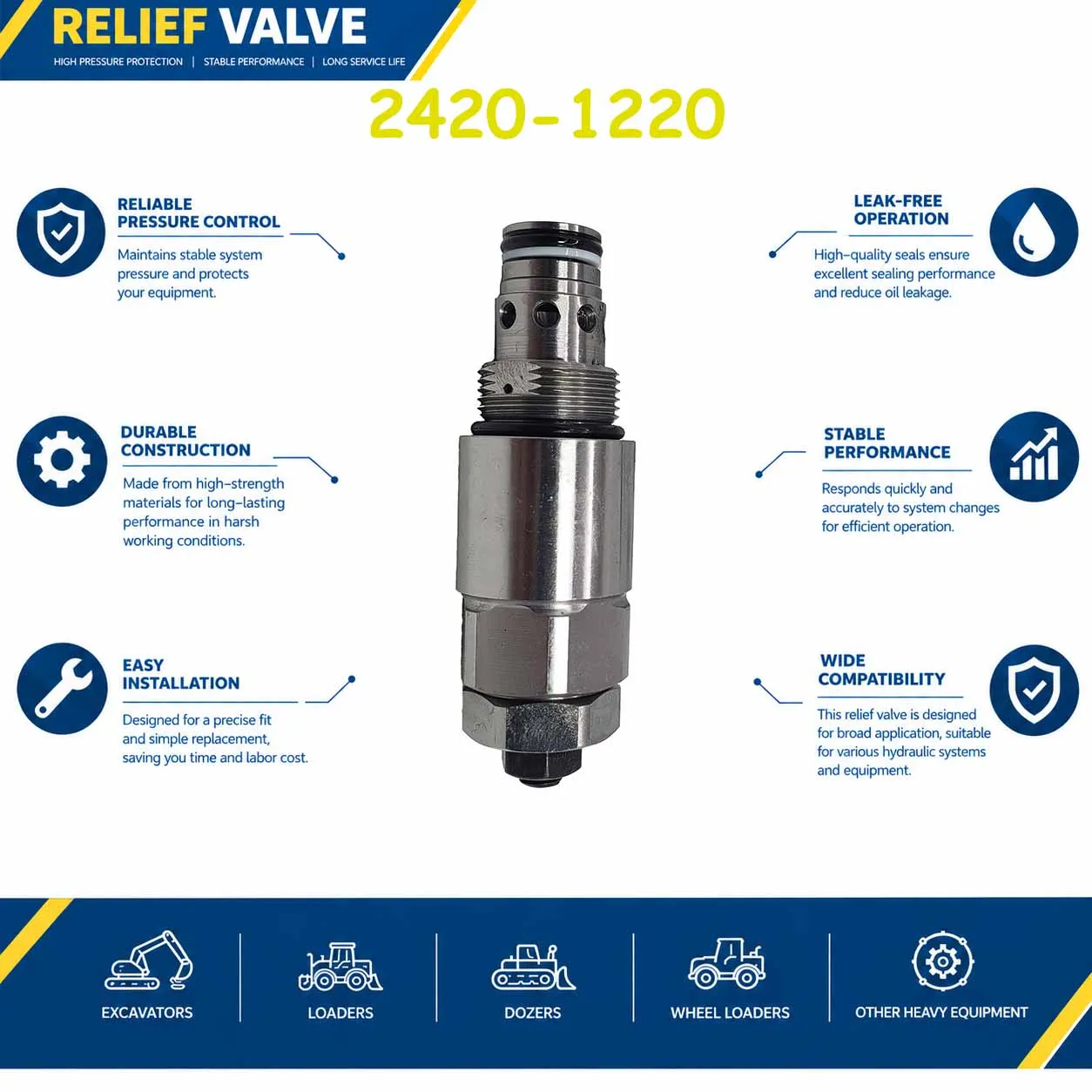 Control Valve Relief Valve 2420-1220 For Doosan DH150-7