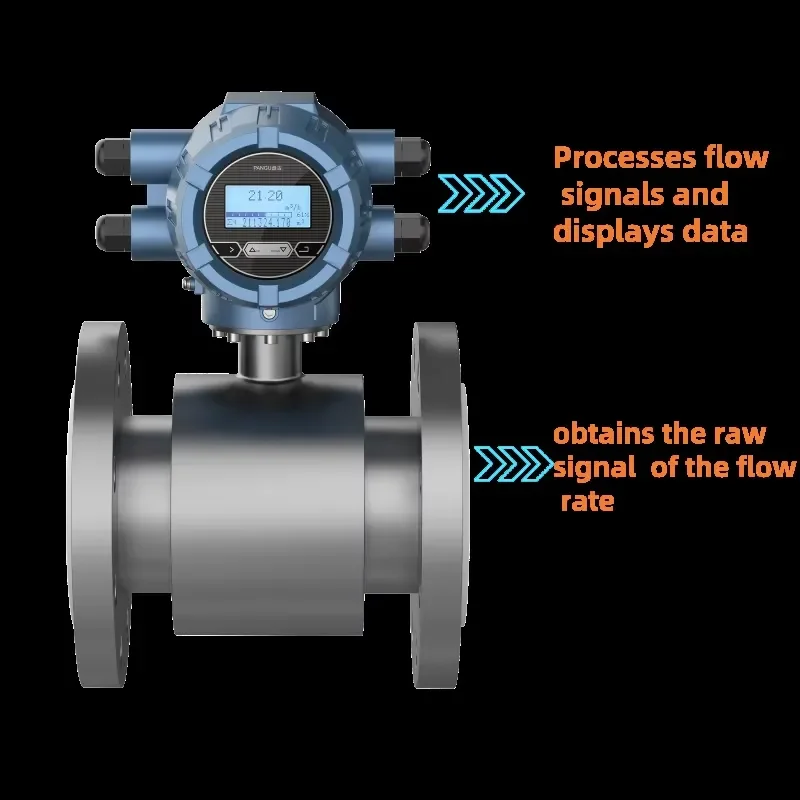 for Great 10 Inch High Accuracy Magnetic Flowmeter Full Bobbin Measuring Water Liquid Sewage Industrial Wastewater Oil Fluid