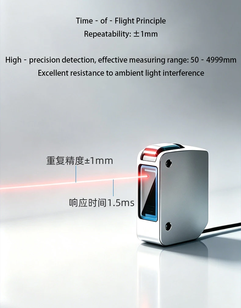 Laser displacement ranging sensor, time‑of‑flight (TOF) high‑precision photoelectric switch for transparent object detection wit