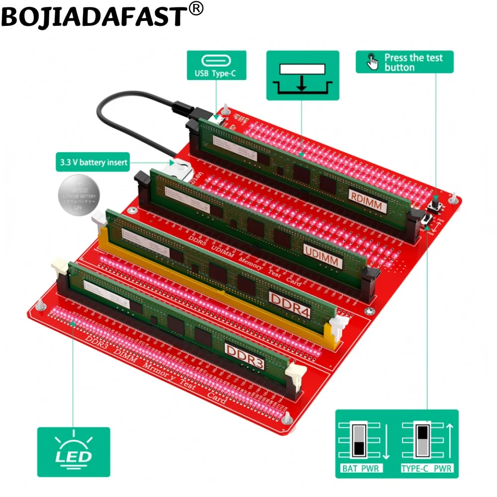 

4 in 1 Desktop DDR3 DDR4 DDR5 UDMM RDIMM Memory Ram Diagnostic Card Analyzer Tester With LED Indicators
