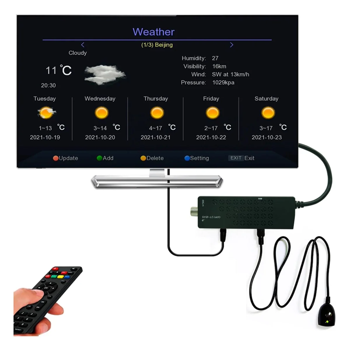 AAA87 TDT HD Decodificador TDT HD HDMI-Sintonizador DVB T2 H265 HD Decodificador TDT HD Euroconnector Full HD 1080p para WiFi UE PLUG