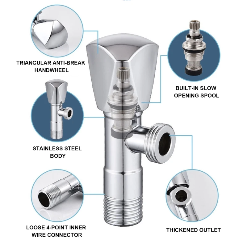 Steel Angle Valves Slow Open Angle Valves Kitchen Faucet Valves Cores Simple Installs designs for Various Water Drop Shipping