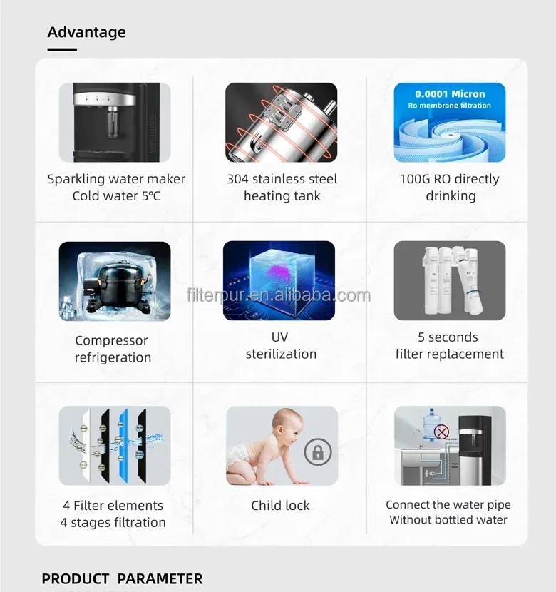 موزعات مياه ساخنة وباردة قائمة بذاتها مع ضاغط وصودا وصانع المياه الفوارة