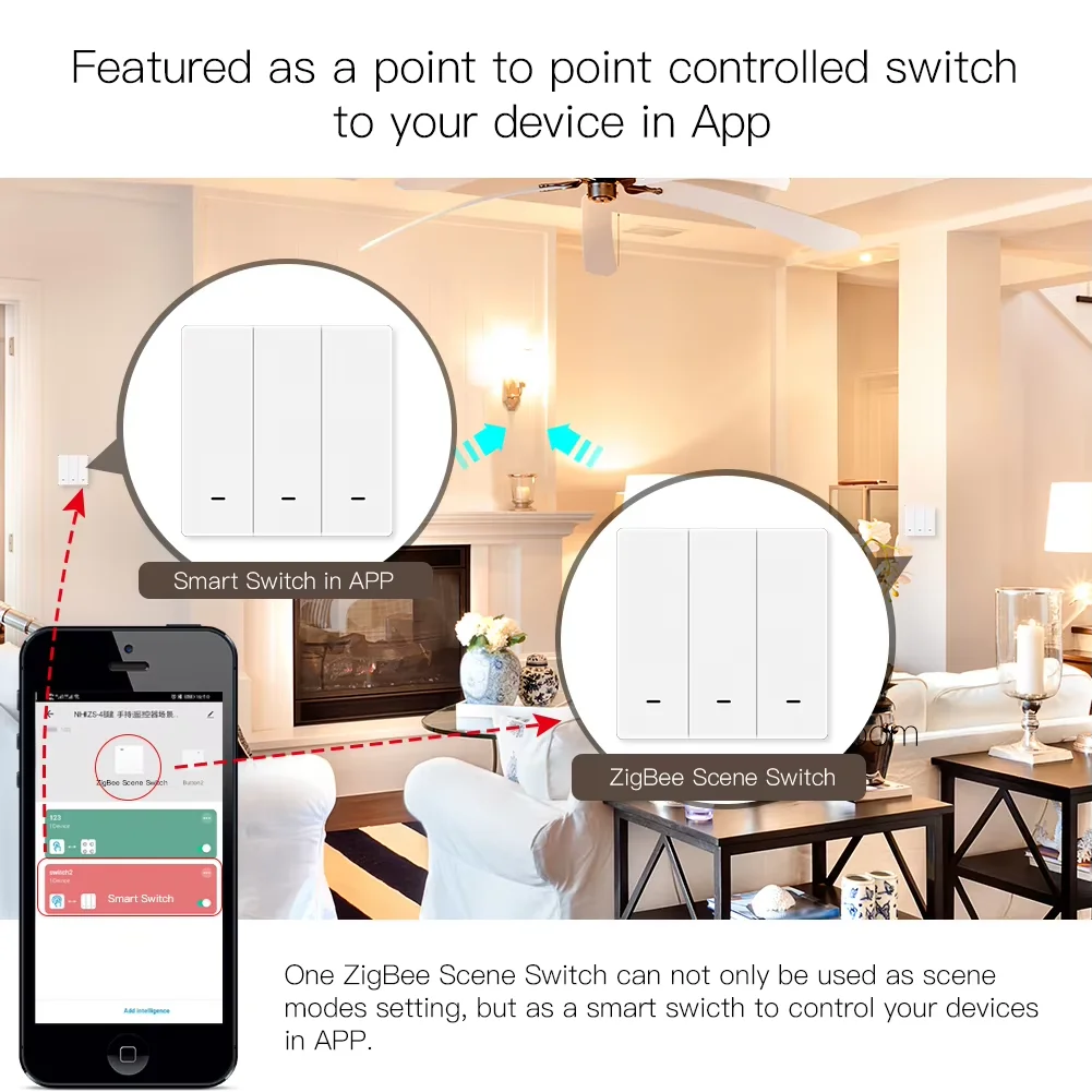 MOES Tuya ZigBee المشهد التبديل اللاسلكية دفع زر تحكم بطارية تعمل بالطاقة الارسال الحياة الذكية App أتمتة 1/2/3 عصابة #5