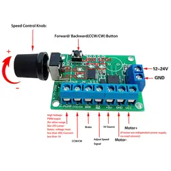 DC 12V-24V BLDC NMB  Minebea Nidec buit-in-Driver Electric Brushless Motor Fan PWM/CLK Speed Controller Reversible Brake Module