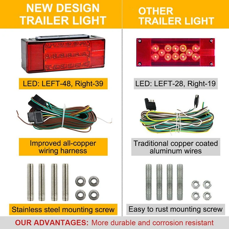 Submersible Rectangular Trailer Light Kit Low Profile LED Trailer Light Stop Tail Turn Signal Running Lights For Truck Marine RV