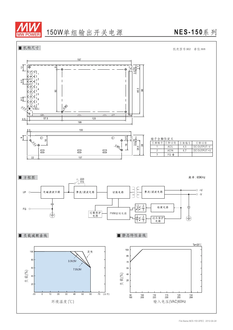 Compatible With Meanwell Taiwan NES-150-5V/12V/15V/24V/36V/48V switching power supply 5 to 48V DC 10A