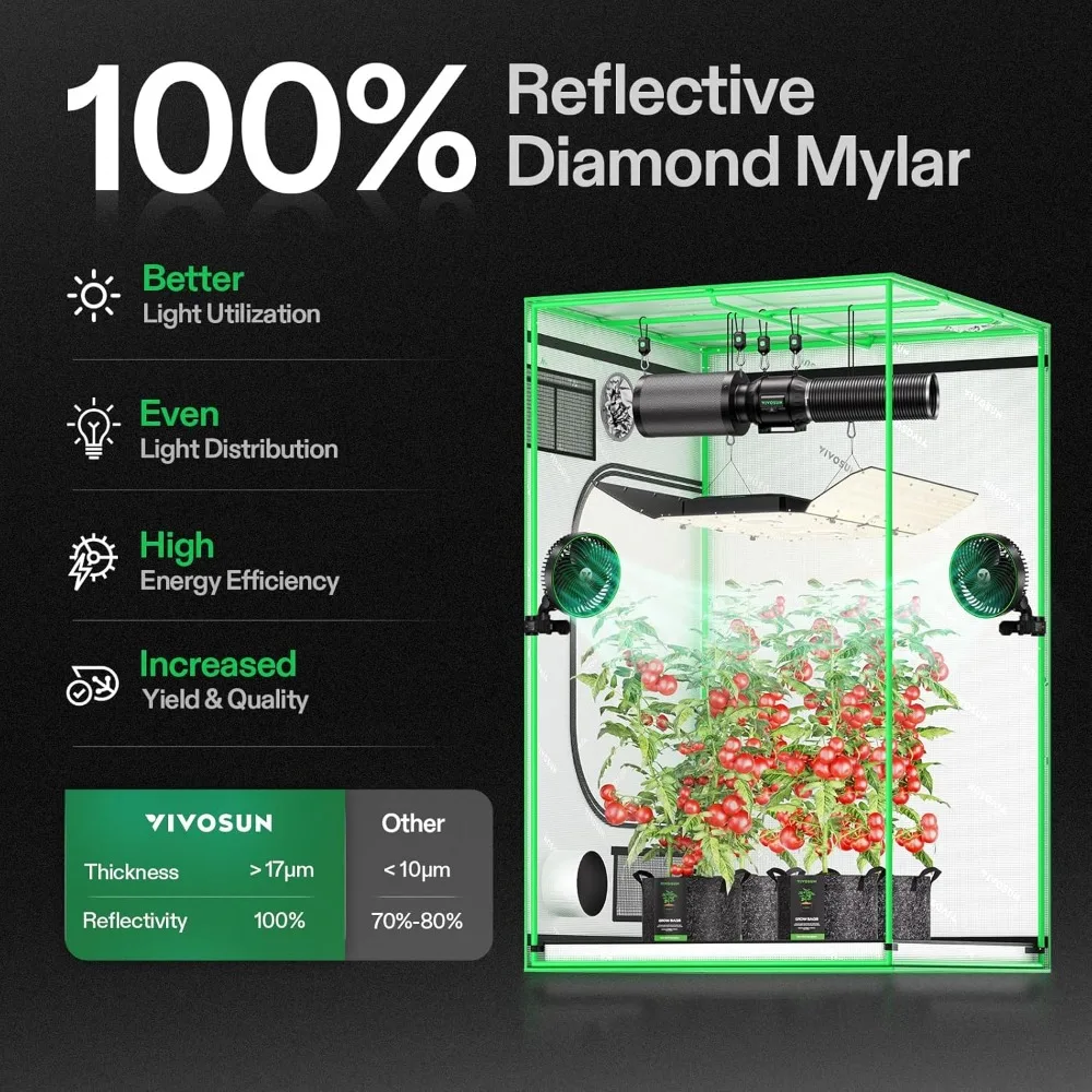 Grow Tent, High Reflective Mylar with Observation Window and Floor Tray for Hydroponics Indoor Plant for