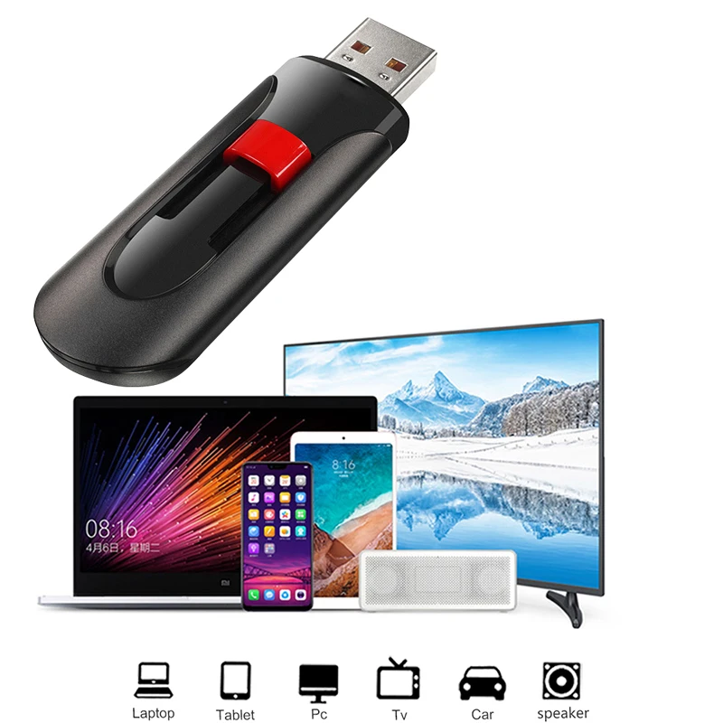 yZ[zUSBtbVhCu 128GB 64GB 32GB 16GB 8GB 4GB USB 2.0 tbV UXeBbN  USB yhCu tbVfBXN