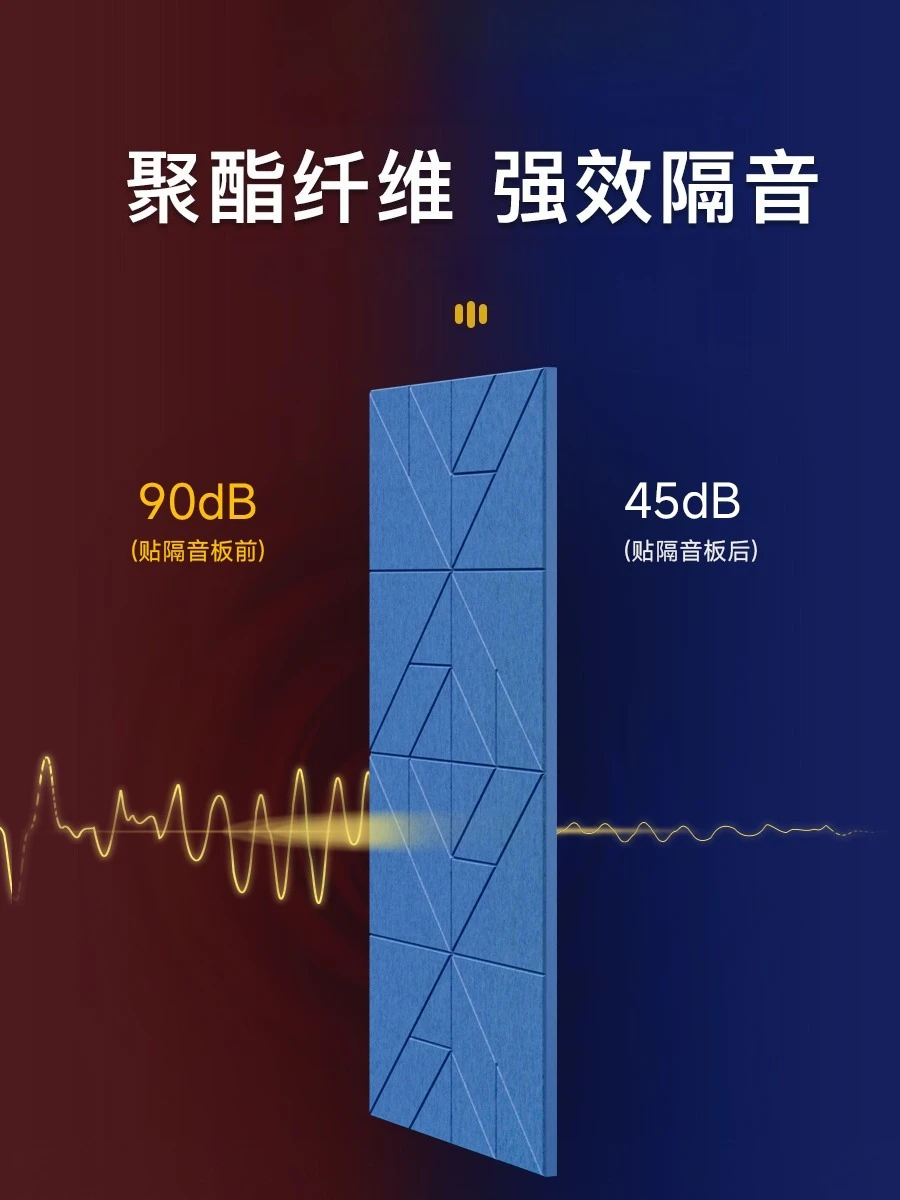 لوح ممتص للصوت من ألياف البوليستر لغرفة النوم الداخلية ولوح ممتص للصوت على الحائط المنزلي