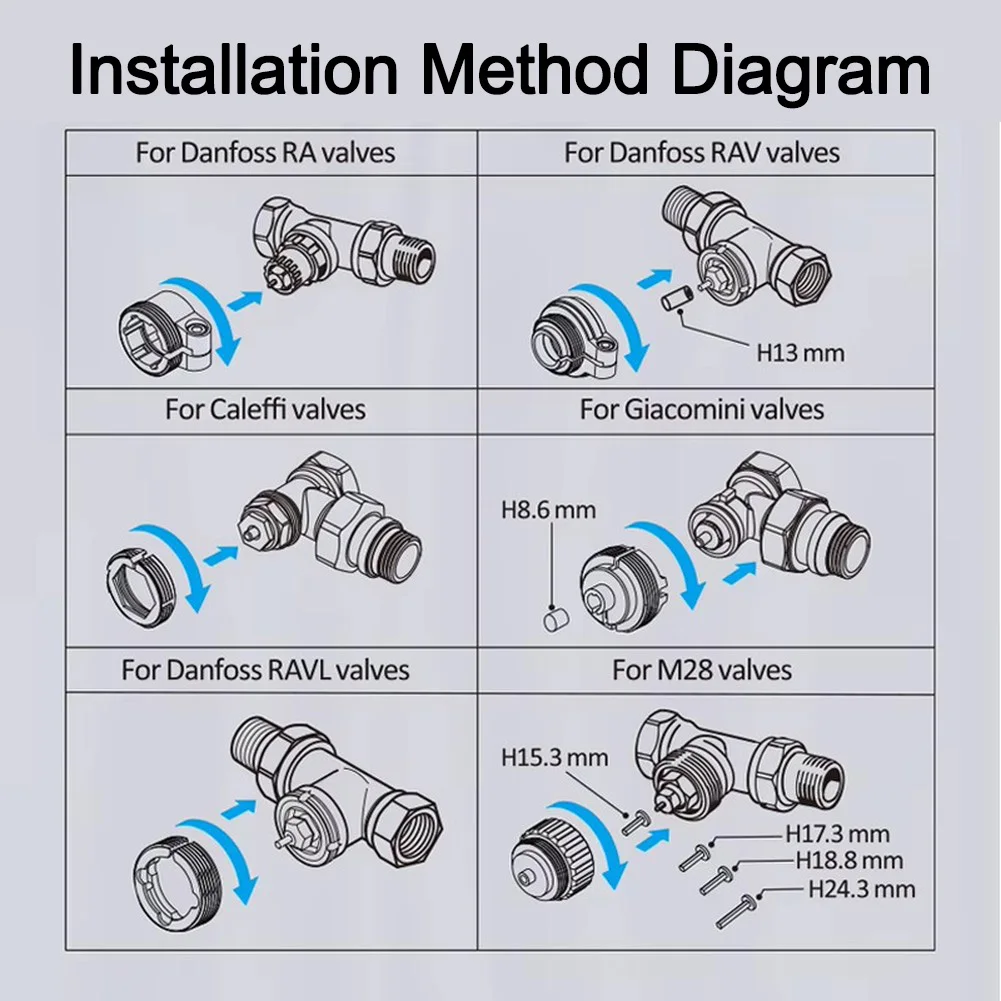 DIY Installation Heating Valve Adapter Heating System Parts Electronic Radiator Thermostat Comprehensive Set Of 6 Rings