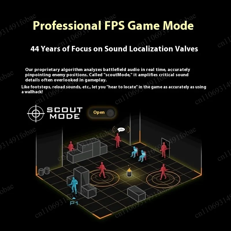 Dual USB High Resolution Gaming Audio Adapter With Built In Mixing Function