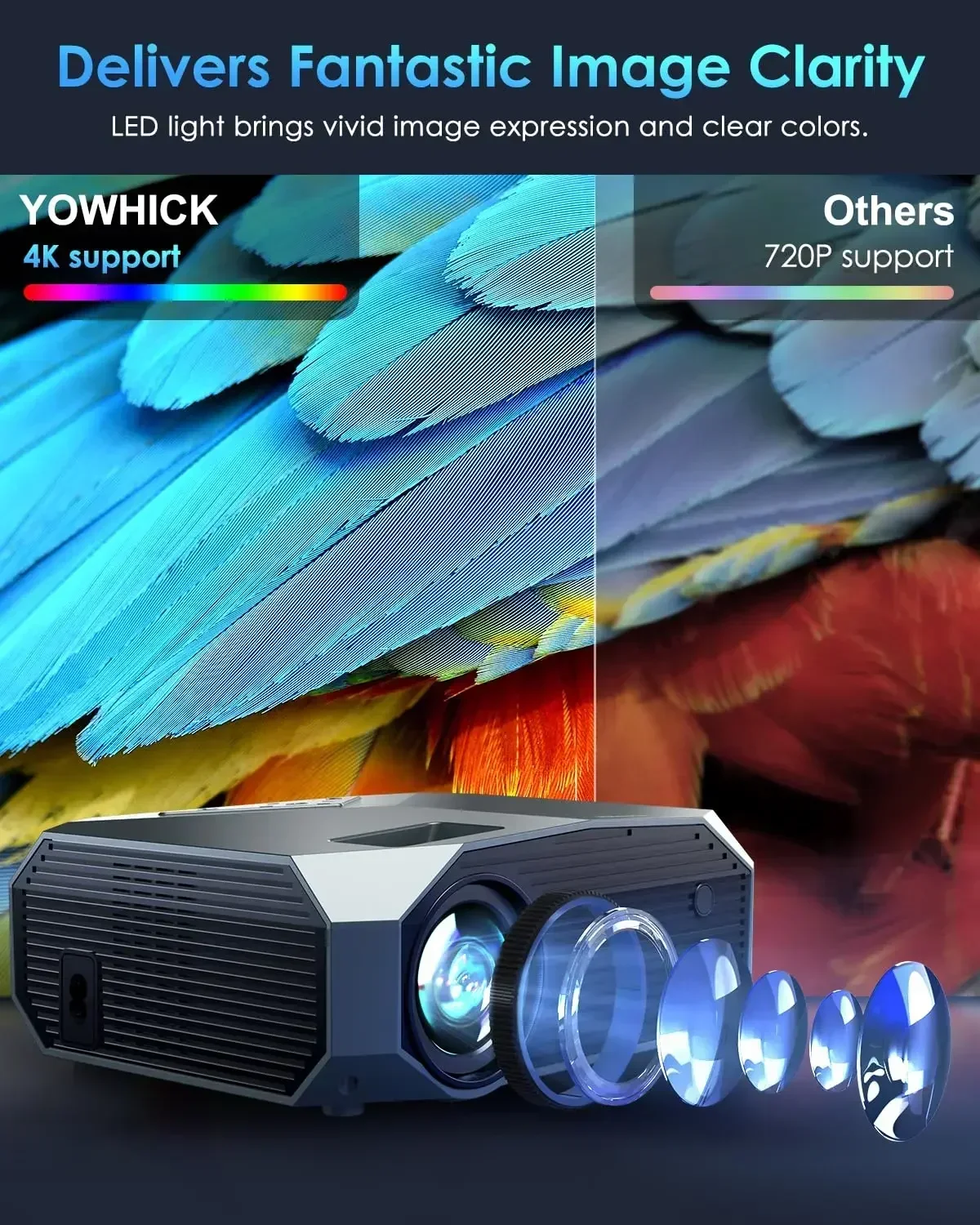 YOWHICK-Portable Video Projector, 5G WiFi and Bluetooth, Native 1080P, Outdoor, Support 4K, Home Theater, Movie Projector