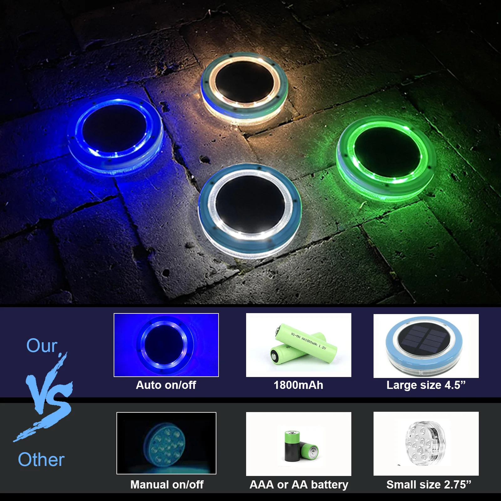 ACMESHINE Solar Swimming Pool Lights Waterproof Ip68 Colorful Leds Floating 1800mAh Landscape Swimming Solar Lamp Outdoor decor