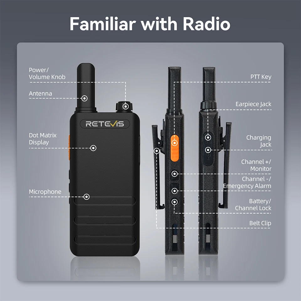 Retevis B63H Walkie-Talkie Mini-Funkgerät mit verstecktem Display, tragbares PMR446 VOX Profi-Funkgerät für Restaurant und Hotel – Detail 17