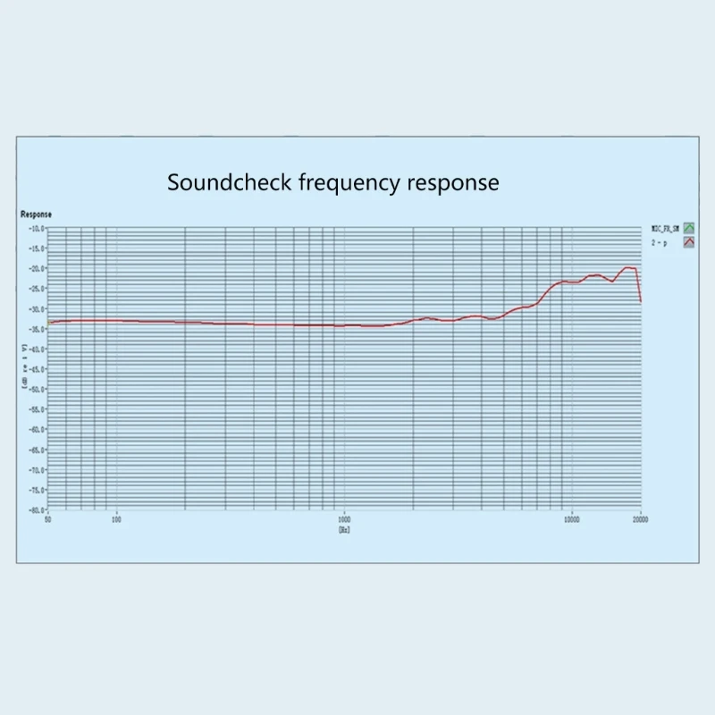 High Sensitivity Capacitive Mic Cores Electret Condenser Microphone with Wide Frequency Response for Rich Sound Detail Dropship