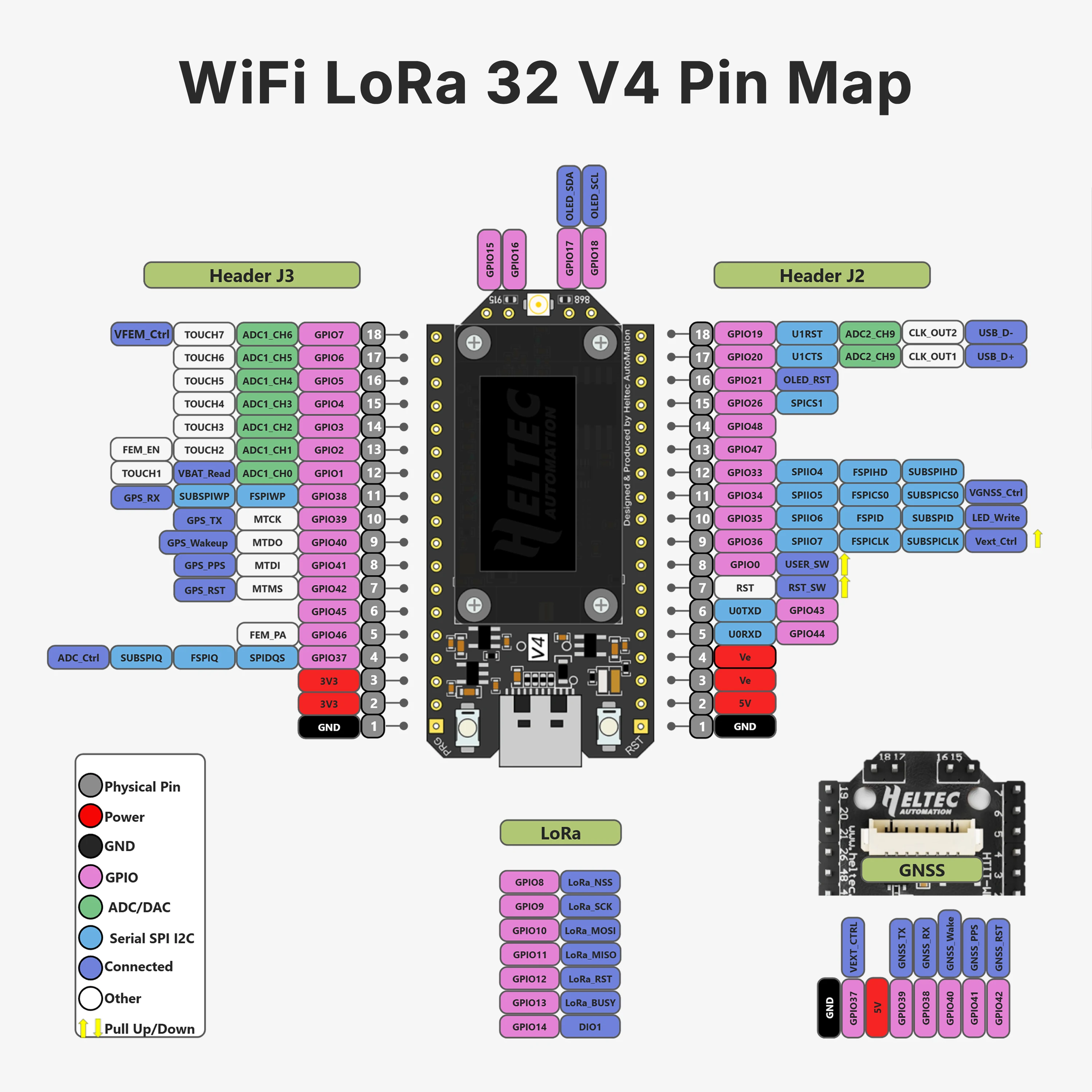 Heltec LoRa32 V4 ESP32-S3 SX1262 LoRaWAN 868MHz 915MHz Placa de desenvolvimento com 0,96 polegadas OLED, WiFi e rede de malha BLE para IoT