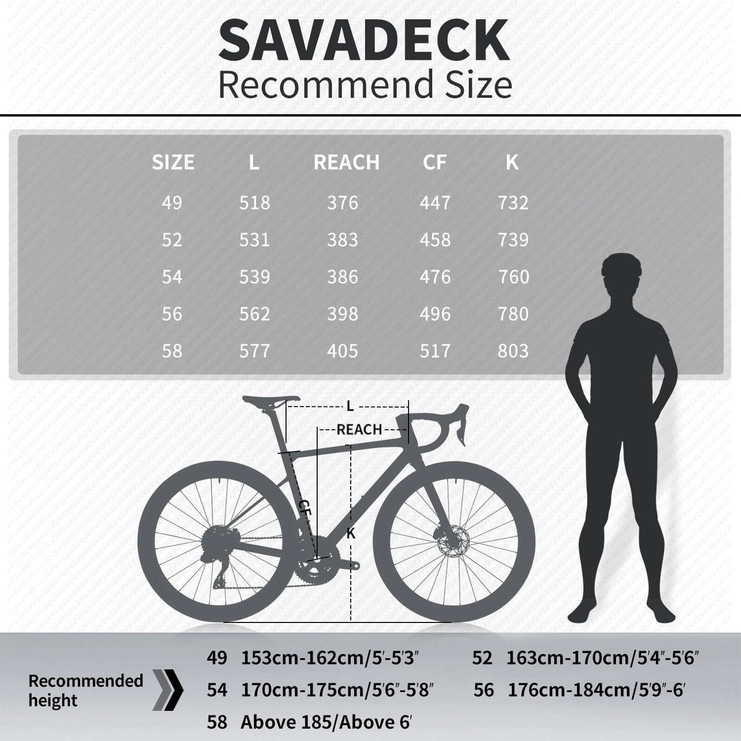 SAVA Racing Team Edition 24Speed Road Bike 105 Di2 4
