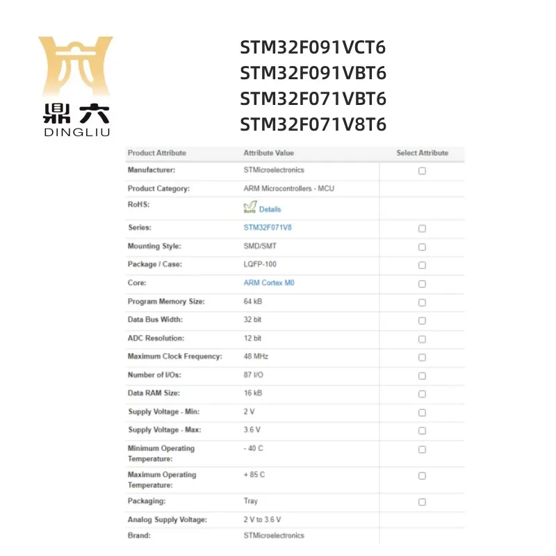 STM32F091VCT6 STM32F091VBT6 STM32F071VBT6 STM32F071V8T6  Microcontrollers  LQFP-100