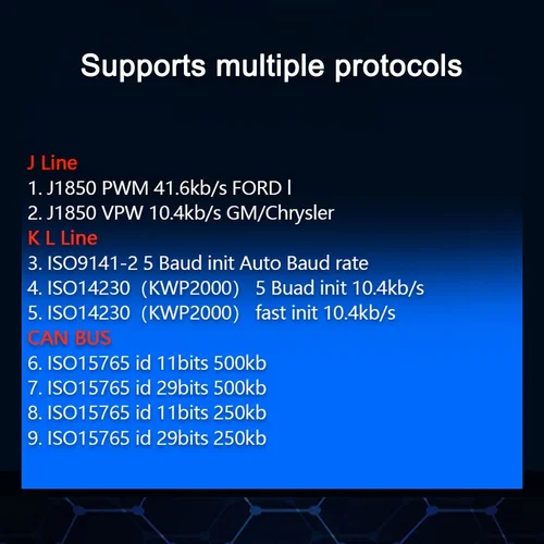 Imagen 2 del producto Escáner OBD2 ELM327 Detector de diagnóstico de coche herramienta lectora de código V1.5 WIFI Bluetooth OBD 2 para IOS Android herramientas de reparación de escaneo automático