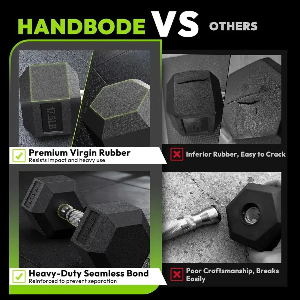 Hex Dumbbells with A-E Rack, 100-600 lb Weight Options, Non-Rolling Hexagon Design, Comfortable Grip for Home Gym Use view 3