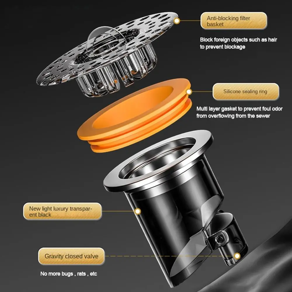 Useful Backflow Preventer Shower Floor Drain Dectable Universal Sink Strainer Anti-odor Drain Filter Bathroom Supplies