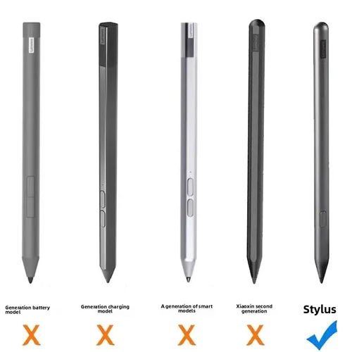 Imagen 2 del producto Adecuado para Lenovo 2024, punta de bolígrafo de tubo de aguja, versión Universal, punta de bolígrafo de repuesto para lápiz táctil Lenovo de tercera generación