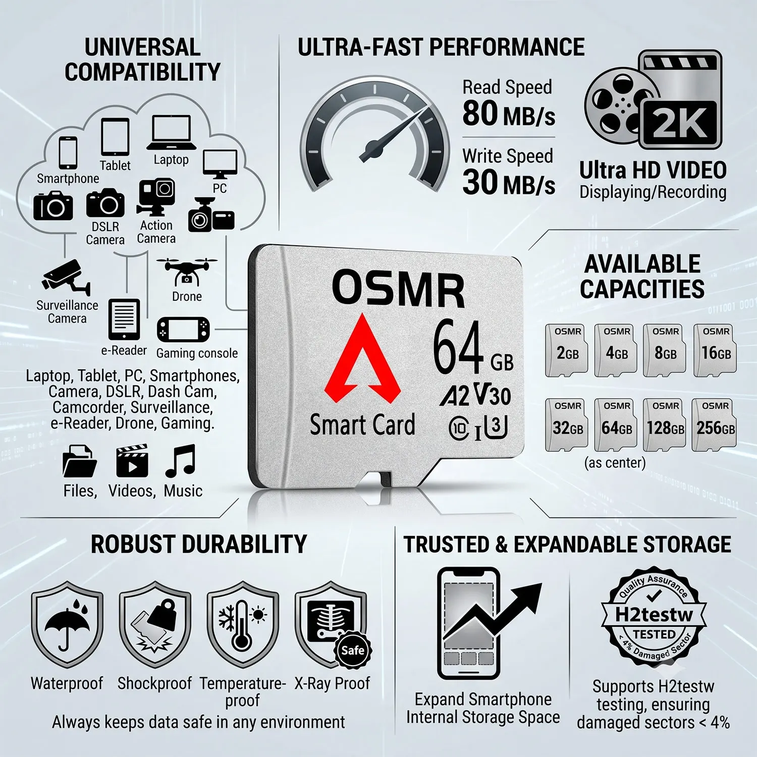 V30 128GB Micro TF/SD Card High Speed Memory Card Class 10 SD Card for Phone Camera Tablet Dash Cam Mini TF Card 32GB 64GB