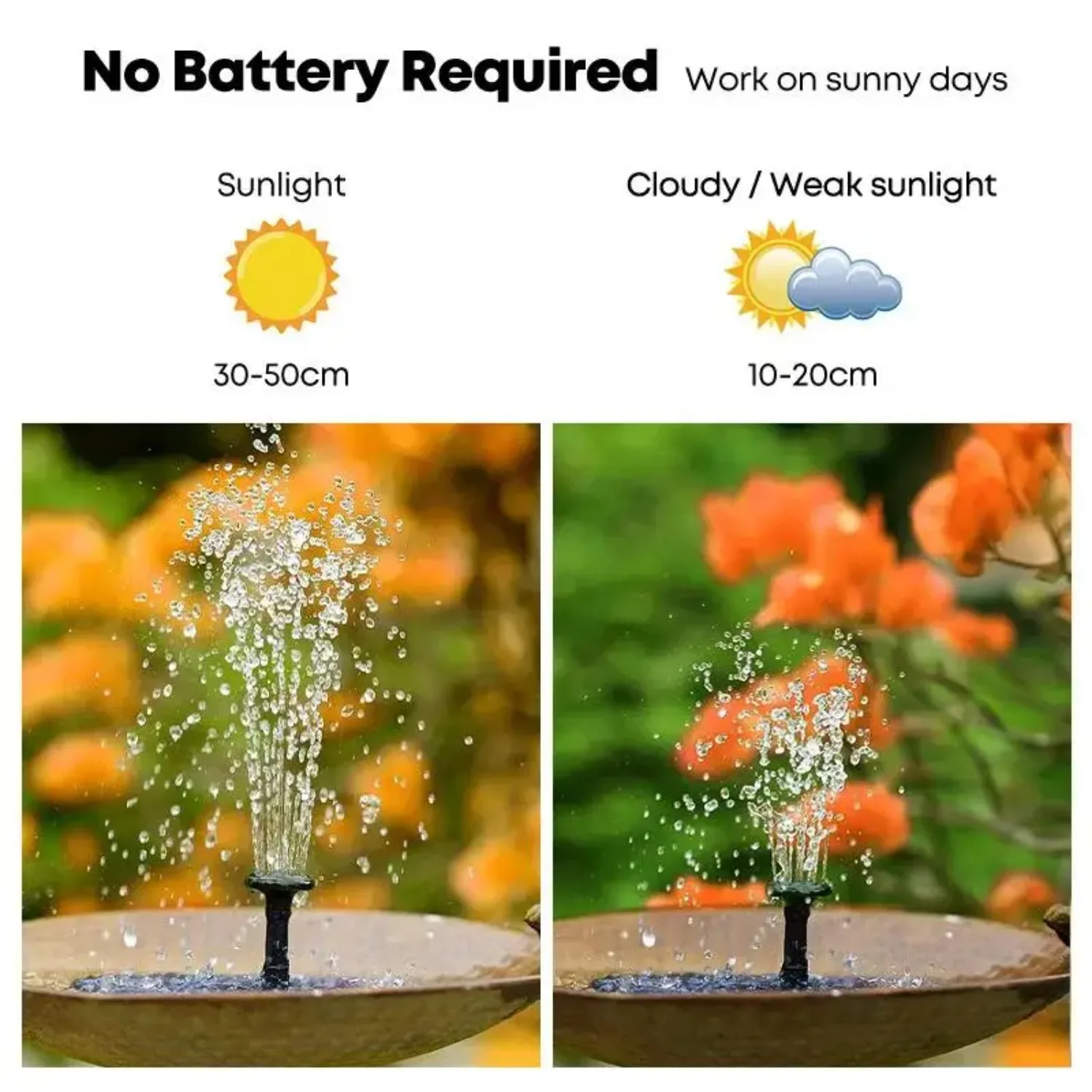 Solar Fountain Pump for Bird Bath, Floating Solar Water Fountain with 4 Nozzles for Pond, Garden, Pool & Outdoor Decor view 3