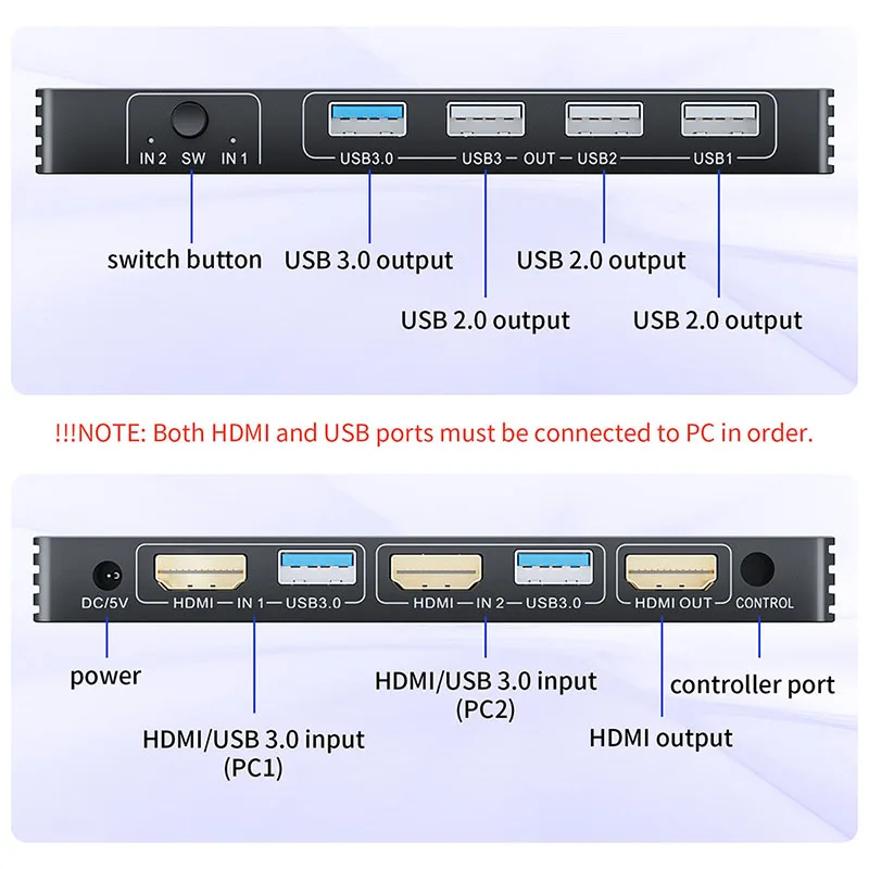 HDMI KVM Switch 4K 120Hz with USB 3.0 Dual Port 8K HDMI 2.1 USB KVM Switch Hub Box HDMI 2.1 Switcher for PC laptop HDMI USB