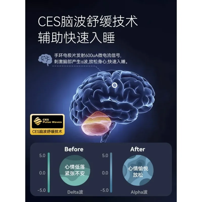 Intelligent heart rate monitoring record improves insomnia aid artifact