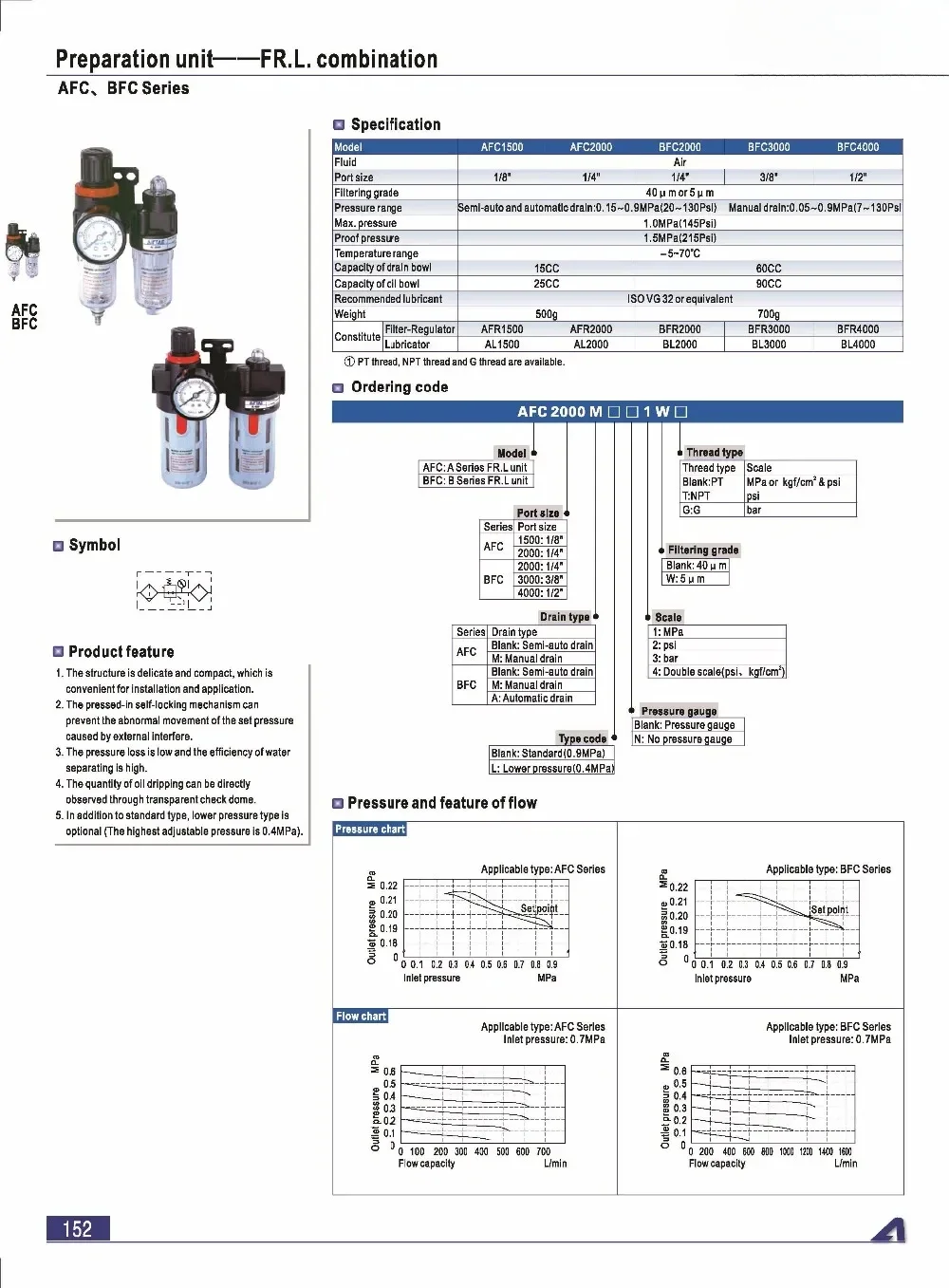 

Поставка оригинального компонента для обработки воздуха BFC3000-A. ГОРЯЧИЕ ПРЕДЛОЖЕНИЯ