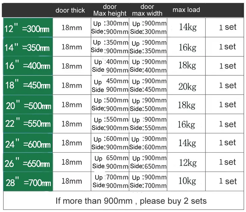 Cabinet door plug-in slide rail upturn door hinge Hidden swing door slide track for wardrobe folding door TV cabinet Swing door