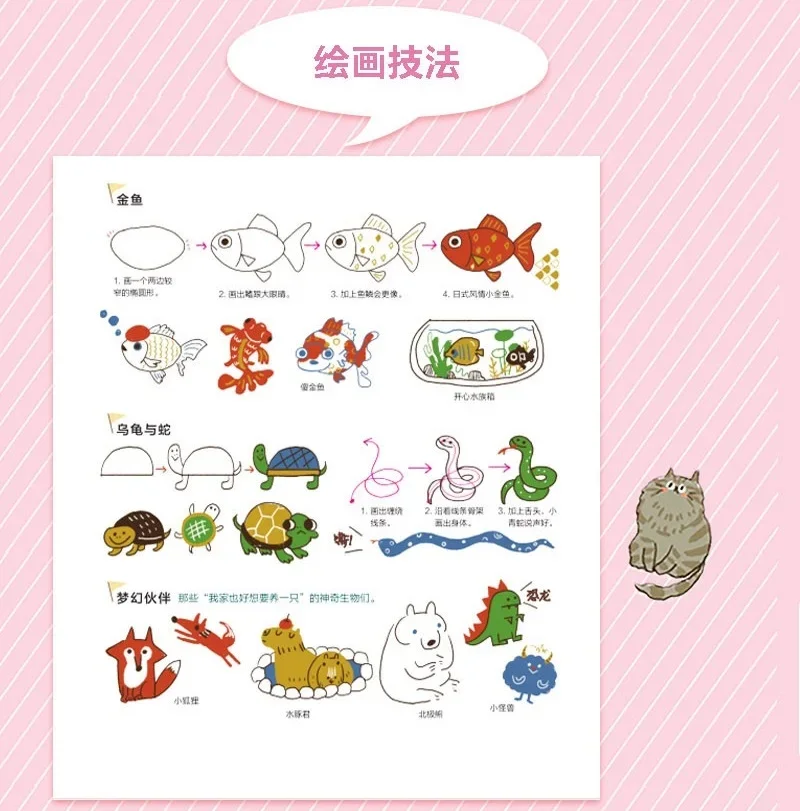 3000 Cases Cute And funny Strokes Stick Figure Painting Book: I Can Draw Anything ! Hand-painted Introductory Tutorial Book