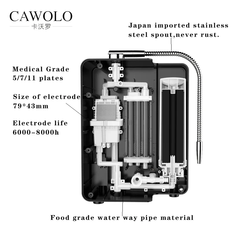 India Most Popular Alkaline Water Ionizer Machine 5/7/11plates Kangen Water Machine OEM/ODM Spot Goods