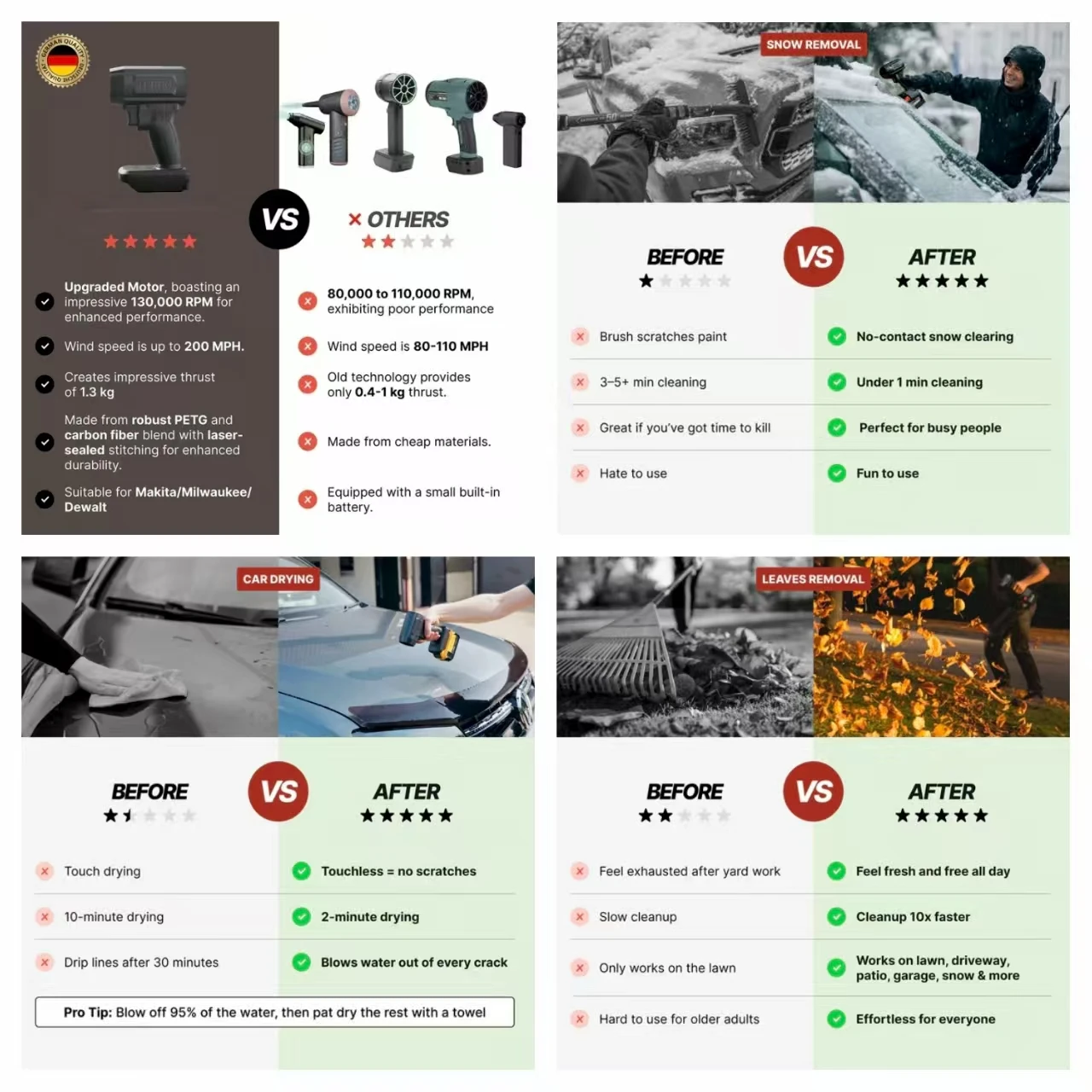 X50MM غسيل السيارات مسدس هواء توربو مروحة نفاثة الكهربائية منفاخ قوية سيارة مجفف عنيف لماكيتا/ميلووكي/ديوالت لا بطارية