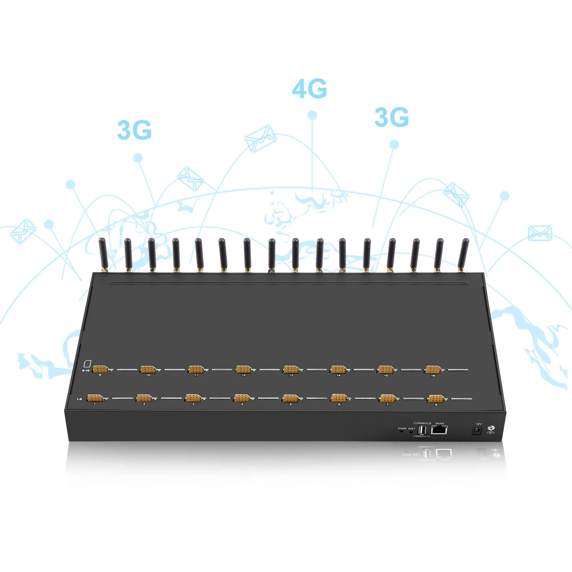 4g lte 16 Port Router Voice Gateway erstellen Proxy Multi IP Proxy Lösung Socks5 Proxy http Proxy Server