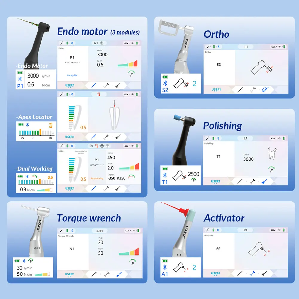 COXO C-SMART-i PILOT Dental Endo Motor Large-size Color LCD 5 in 1 Functionality Contactless Super Mini Head Preparation Machine