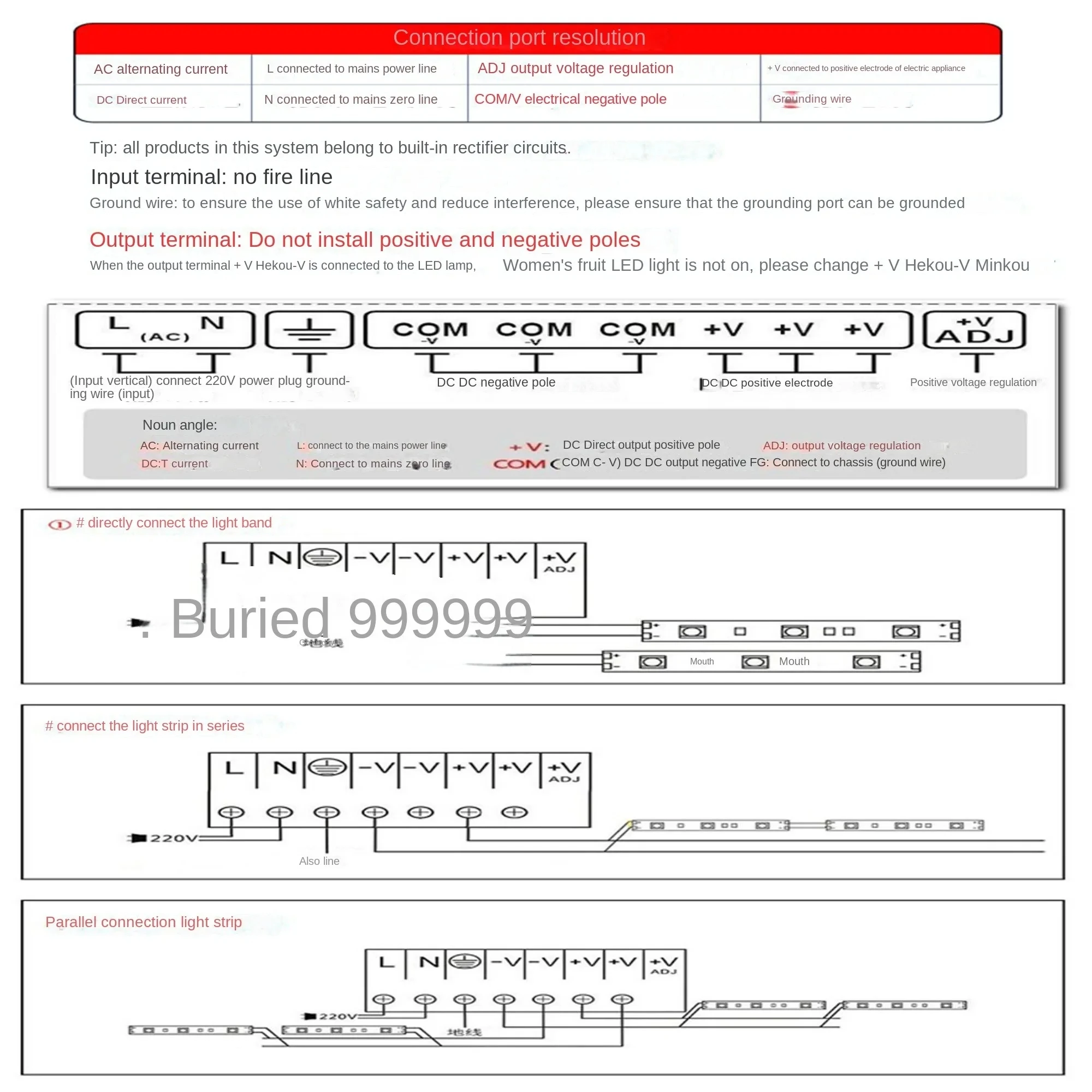 Trasformatore di illuminazione DC 12V/24V/36V/48V adattatore Ultra sottile LED Strip switching alimentatore Driver lampada 60W 100W 150W 200W 300W