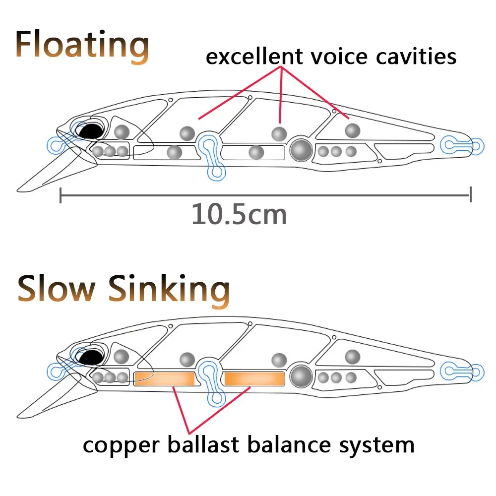 Sinking Minnow 19g Floating Jerkbait 15g Fishing Lure Treble Hooks Swimbait Pesca Popper Tackle Wobbler Crank Artificial Bait