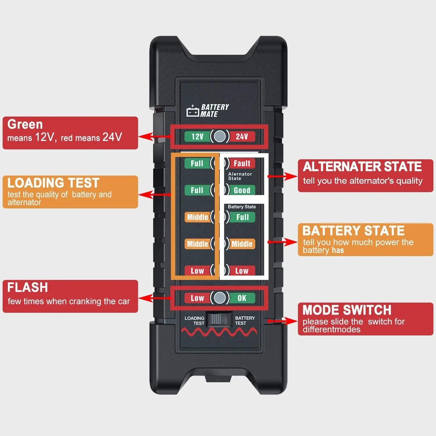 ANCEL BM410 Car Battery Tester 12V 24V Digital Battery Tester Cranking Charging Circut Test Car Battery Analyzer Alternator