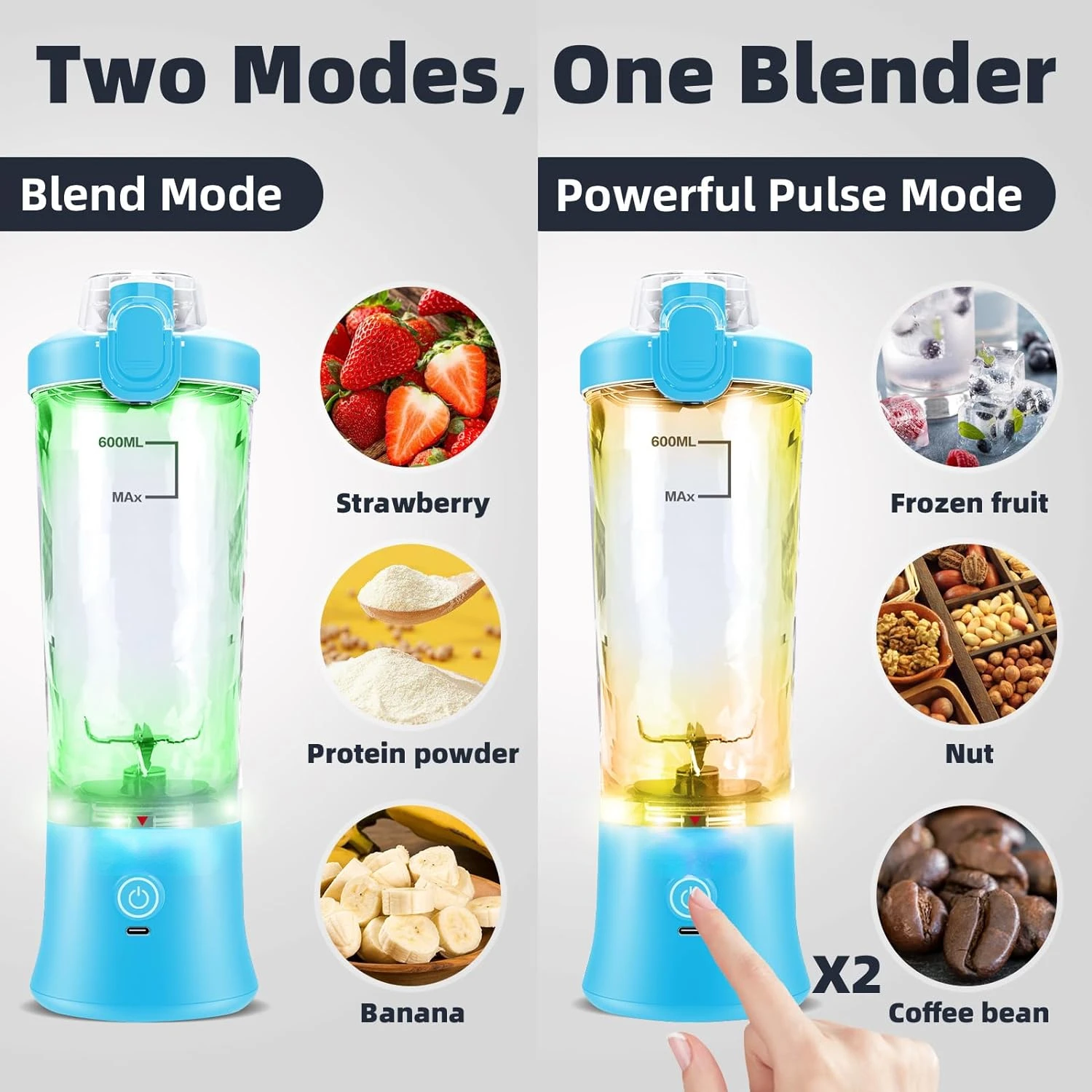 Wygodny przenośny mini blender USB z możliwością ładowania - mocny, z 6 ostrymi ostrzami i kubkiem 20 uncji - idealny do biura, siłowni i