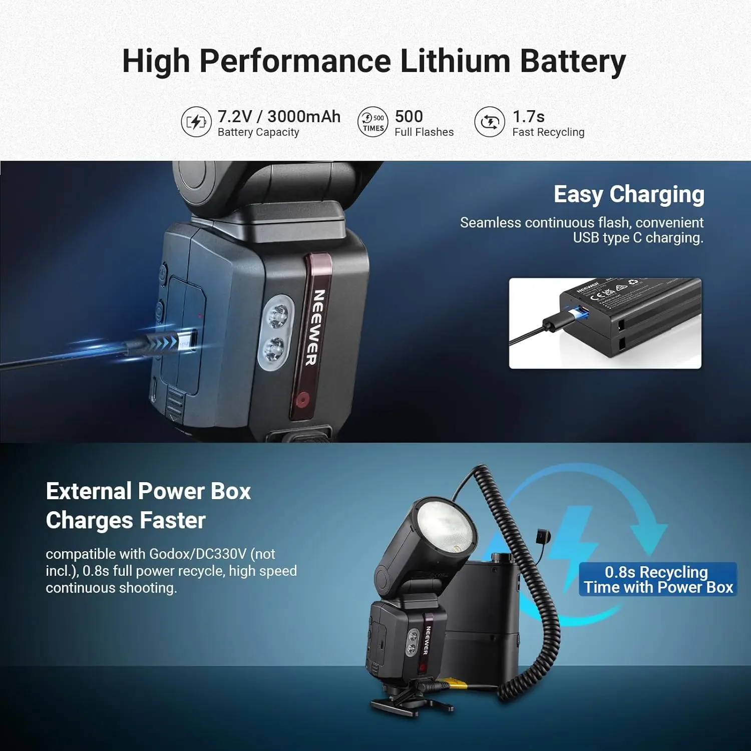 NEEWER Z3R 100Ws 2.4G TTL-Blitzgerät mit rundem Kopf für Sony/Canon/Nikon Kameras mit Touchscreen, 1/8000s HSS – Detail 7