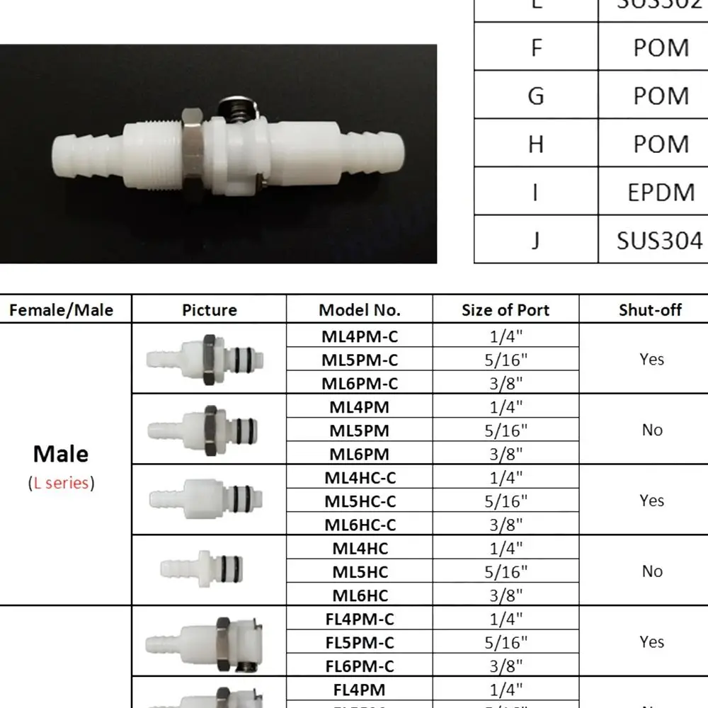 1Pcs Disconnect Fitting Coupling Hose Joint Tube Connector Quick Shut-Off Hose Barb Valved L-Series Male Female Quick Coupler